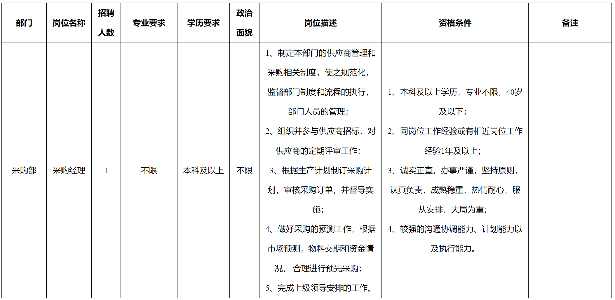 深九.png 深九.png