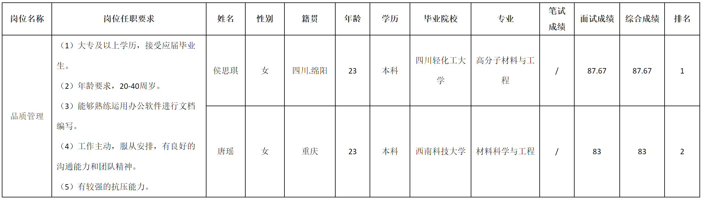 長虹模塑料.png