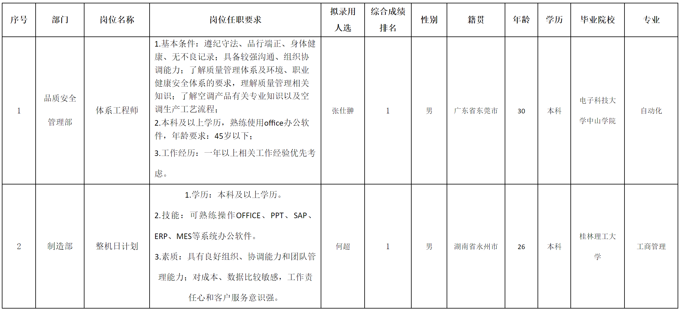 體系.png 體系.png