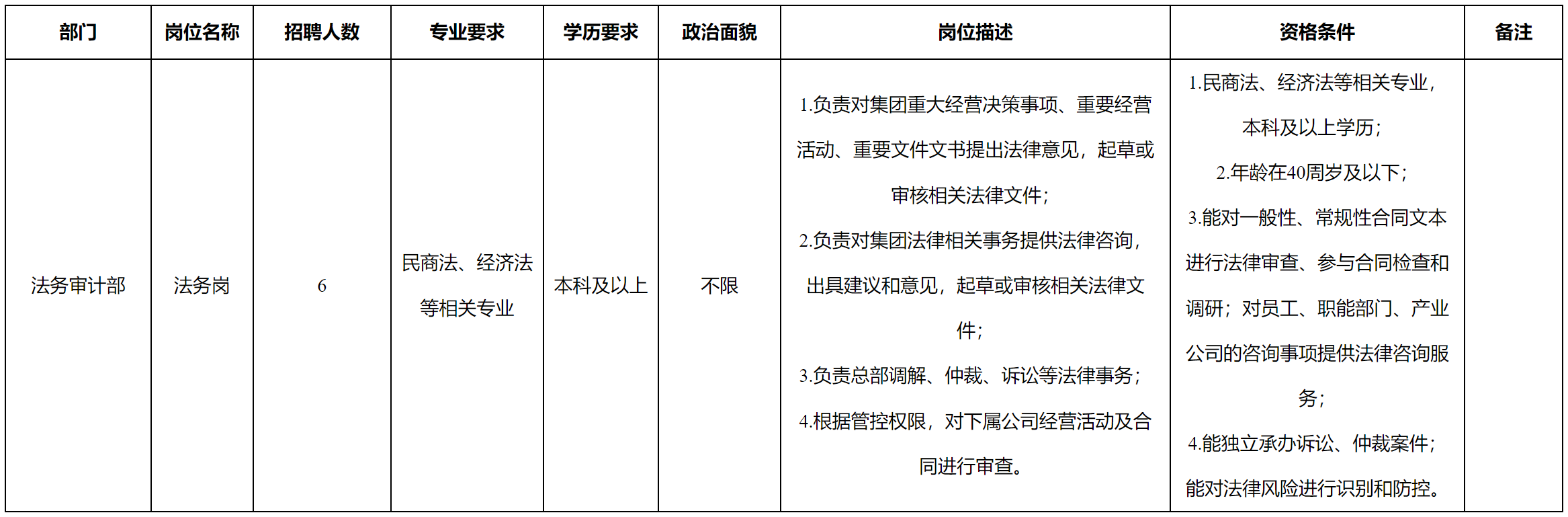 法務(wù).png 法務(wù).png