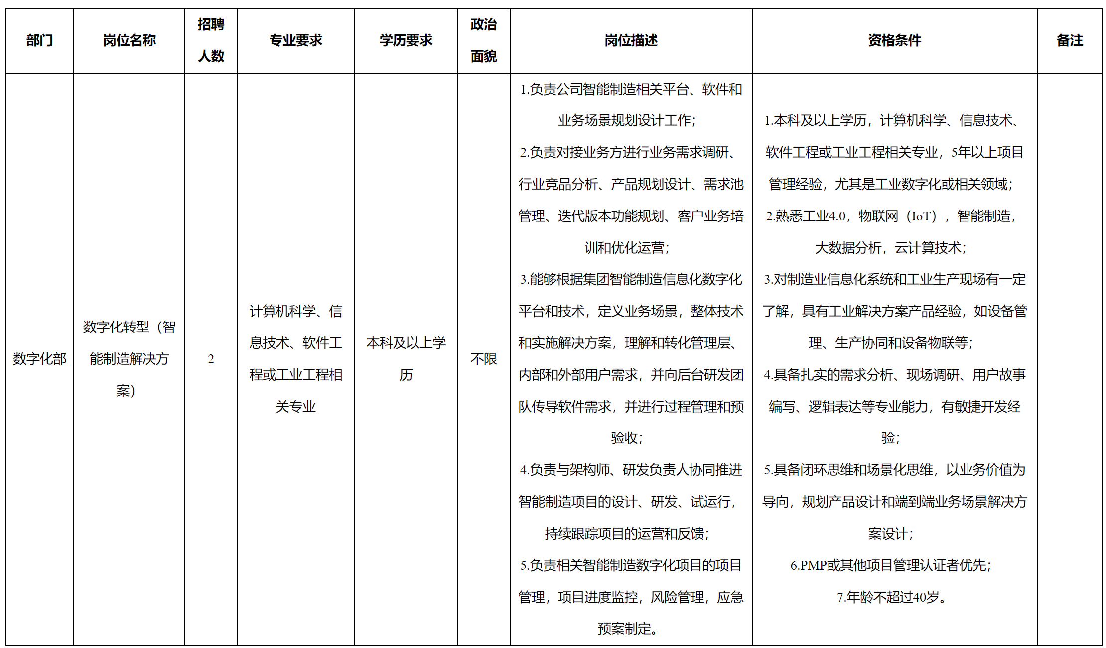 數(shù)字.png 數(shù)字.png