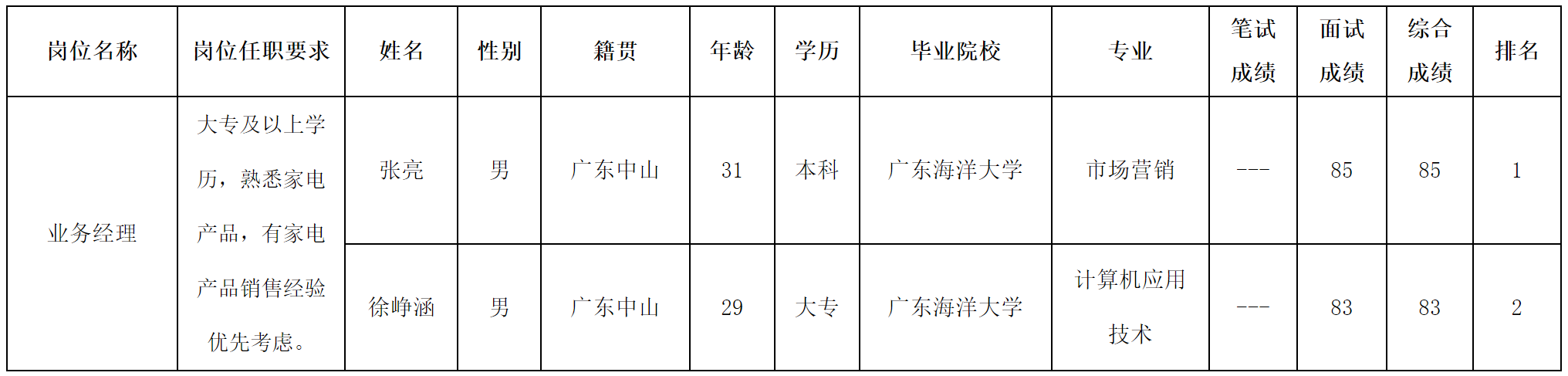 合肥長(zhǎng)虹2.png