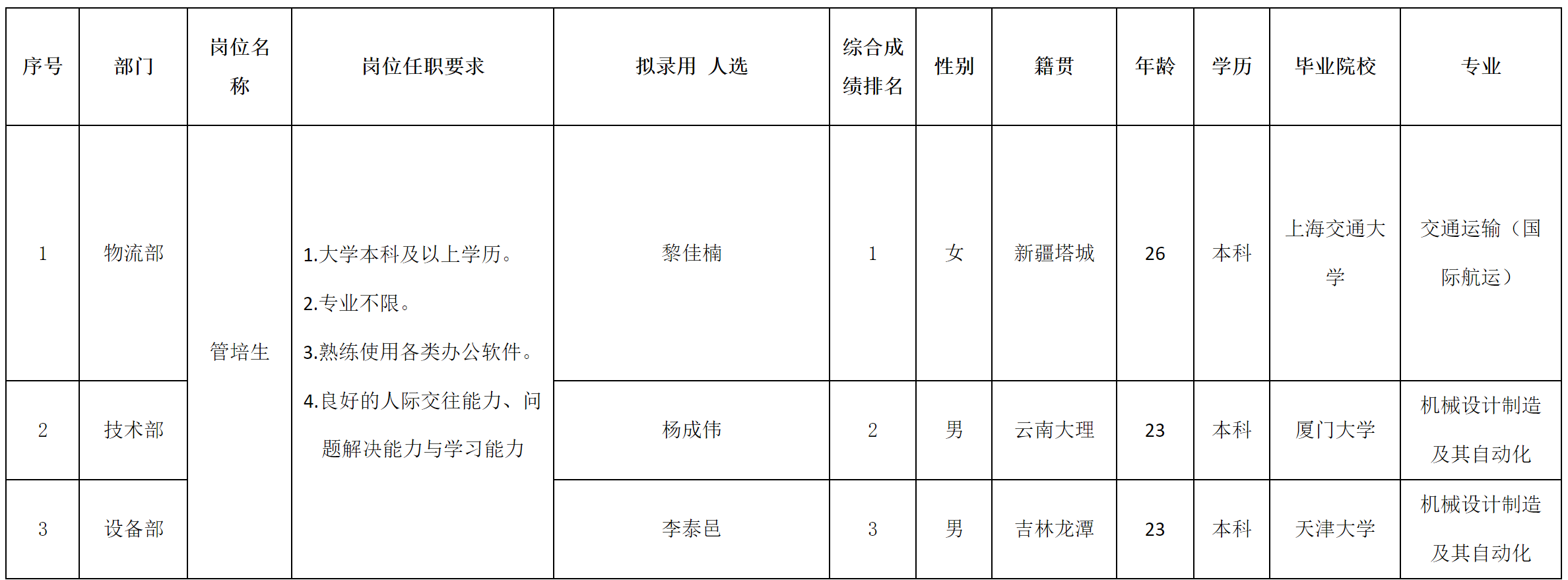 威卡.png 威卡.png