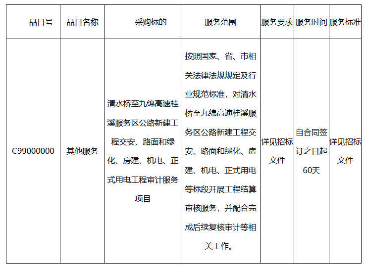 交通運輸服務(wù)中心2.png 交通運輸服務(wù)中心2.png