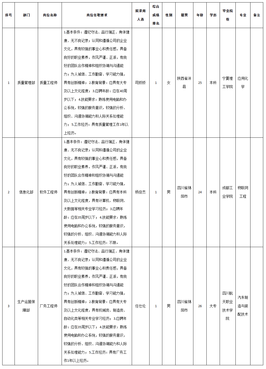 四川九州廠務(wù).png 四川九州廠務(wù).png