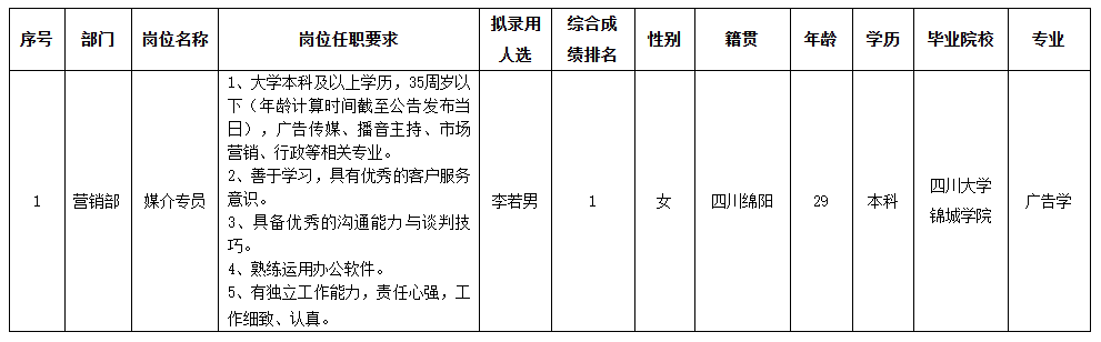 優(yōu)悅文化.png 優(yōu)悅文化.png