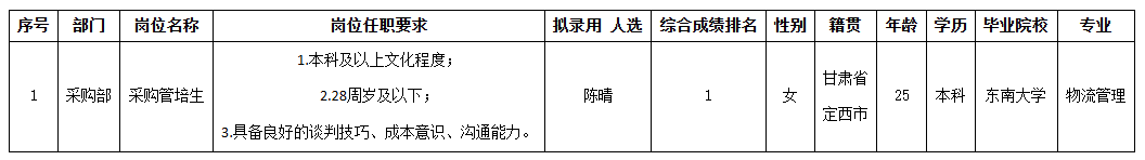 波鴻上海.png 波鴻上海.png