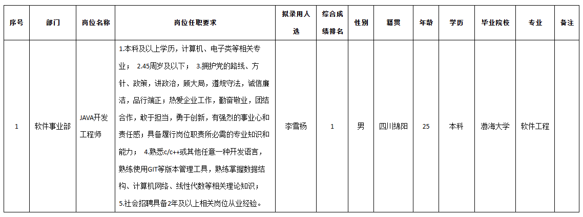 九強.png 九強.png