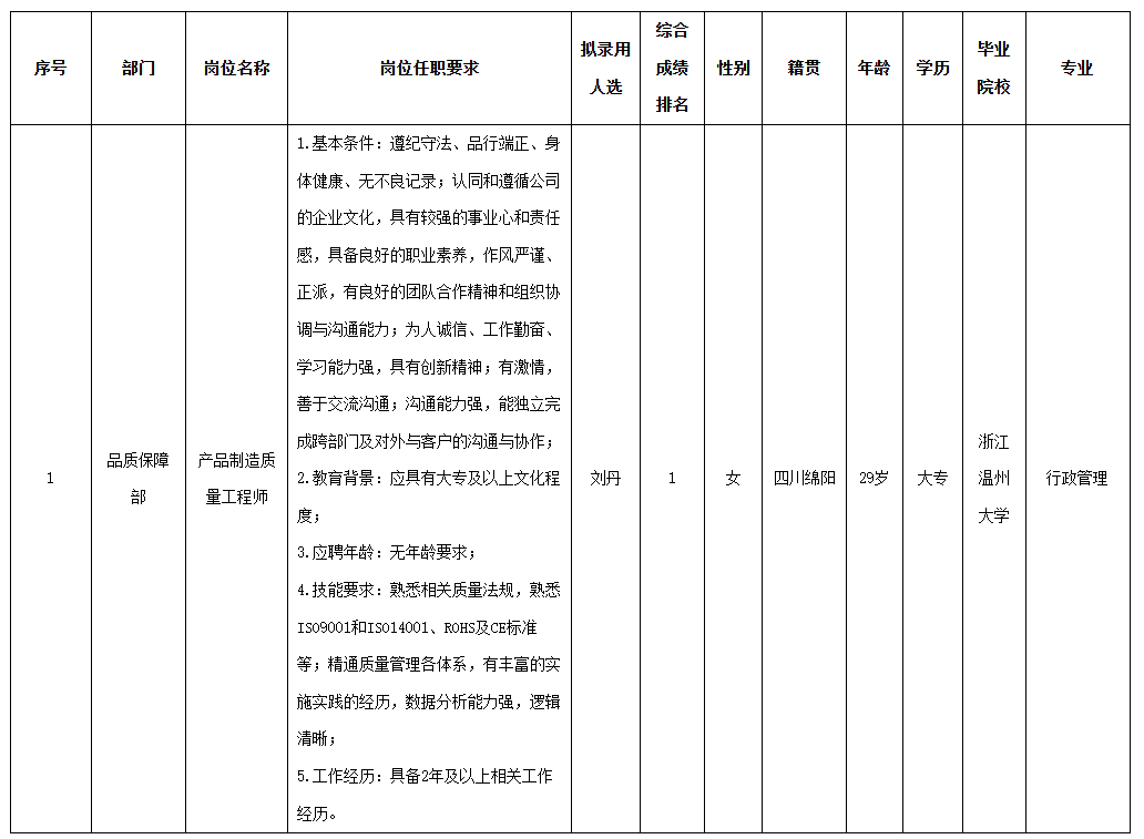 四川愛(ài)聯(lián).png 四川愛(ài)聯(lián).png