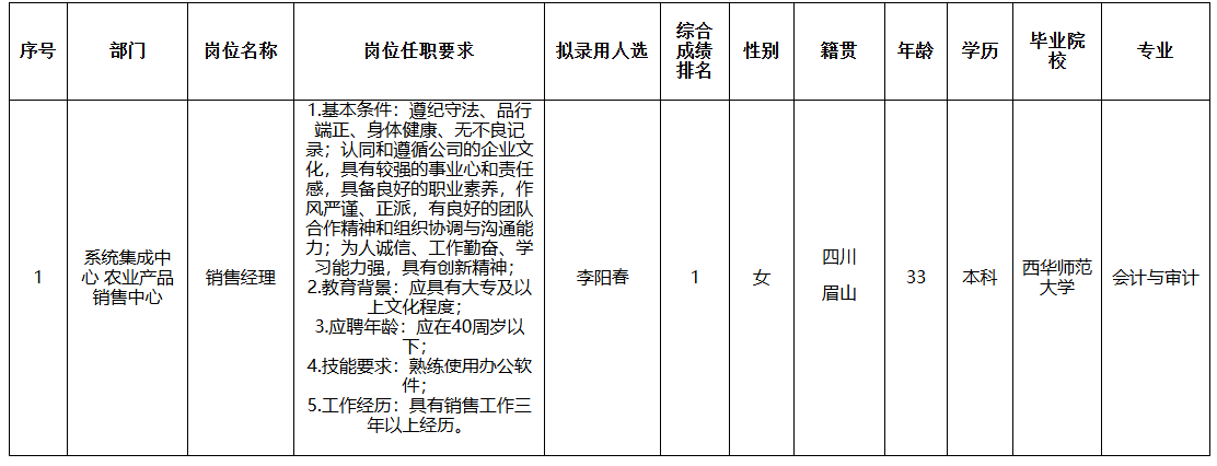 長(zhǎng)虹云數(shù).png 長(zhǎng)虹云數(shù).png