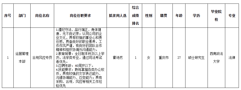 深圳長(zhǎng)虹聚和源.png 深圳長(zhǎng)虹聚和源.png