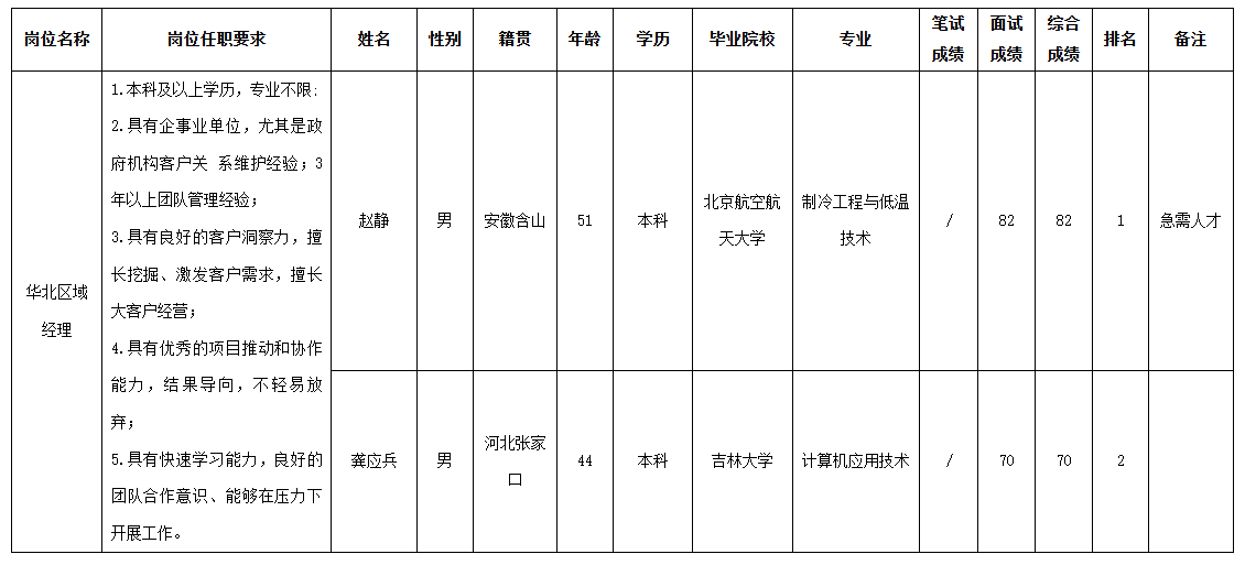 四川虹信軟件.png 四川虹信軟件.png