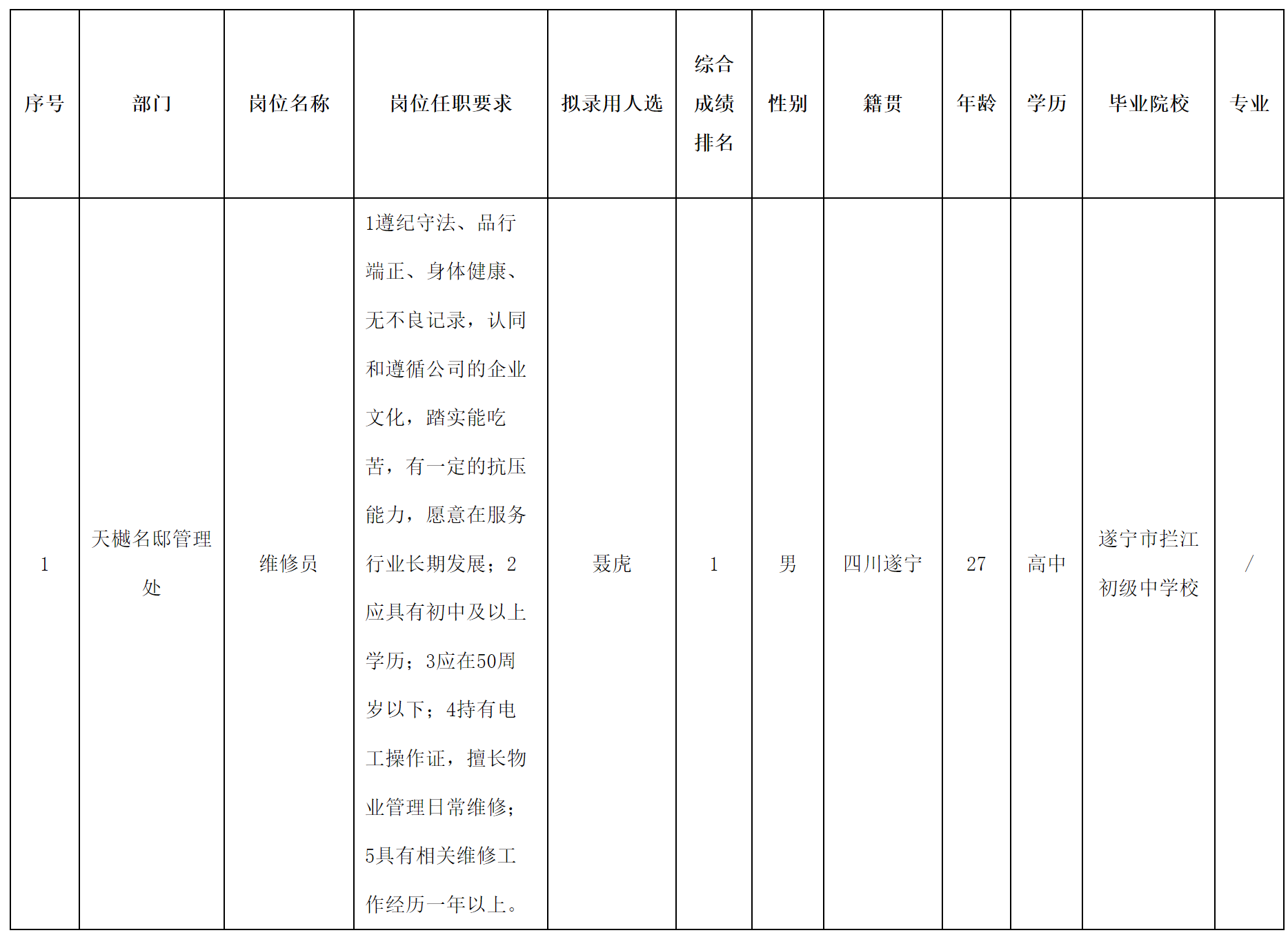 QQ截圖20240819135748.png QQ截圖20240819135748.png