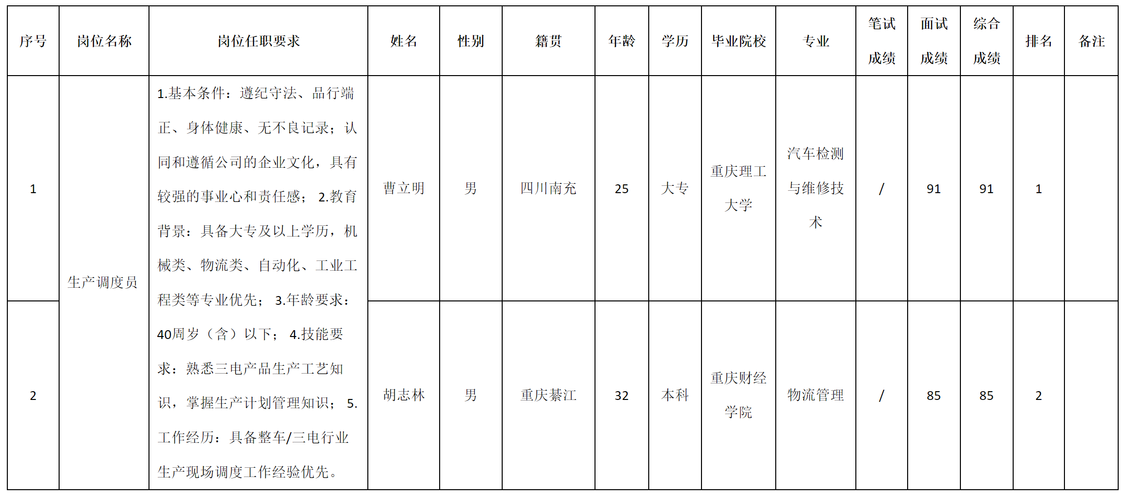 重九.png 重九.png