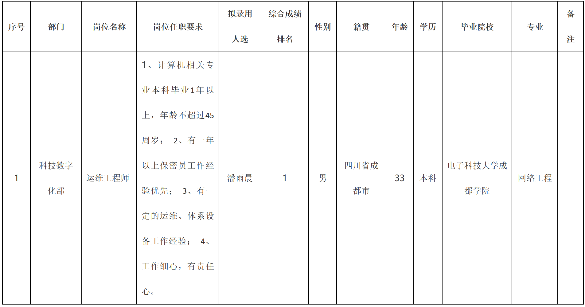 科瑞.png 科瑞.png