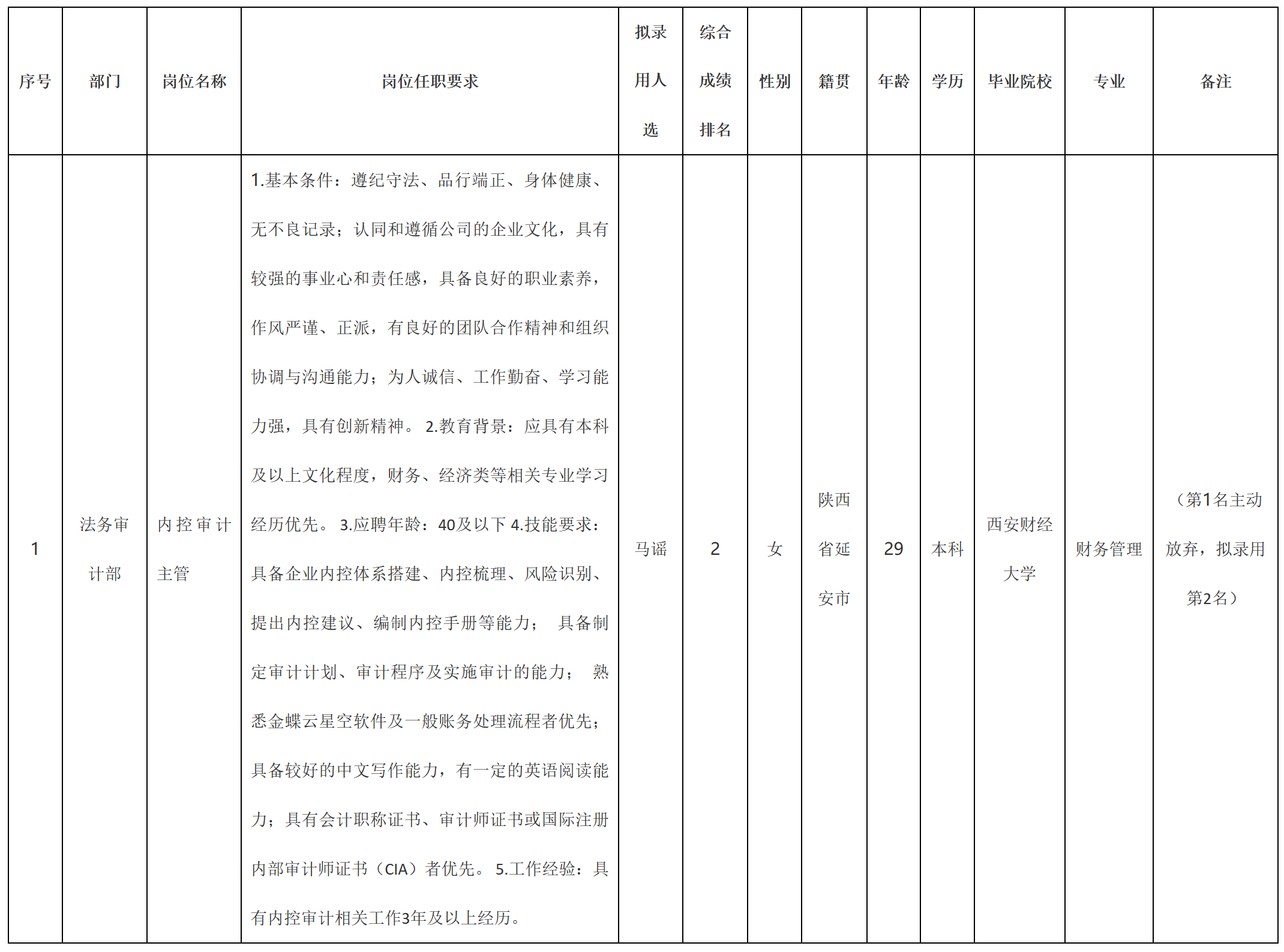 深圳九洲.png 深圳九洲.png