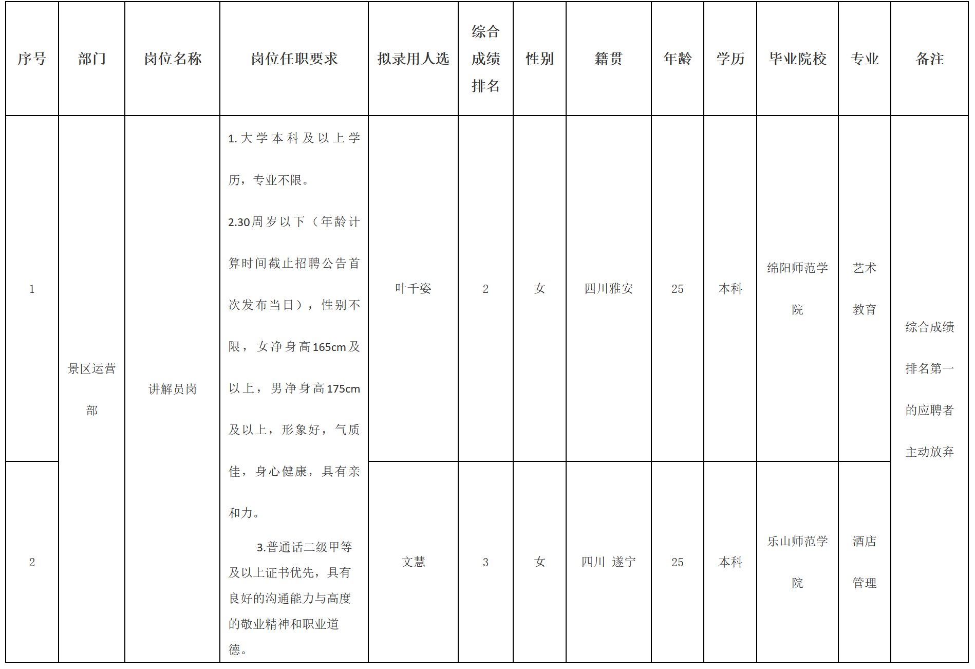 越王樓.png 越王樓.png