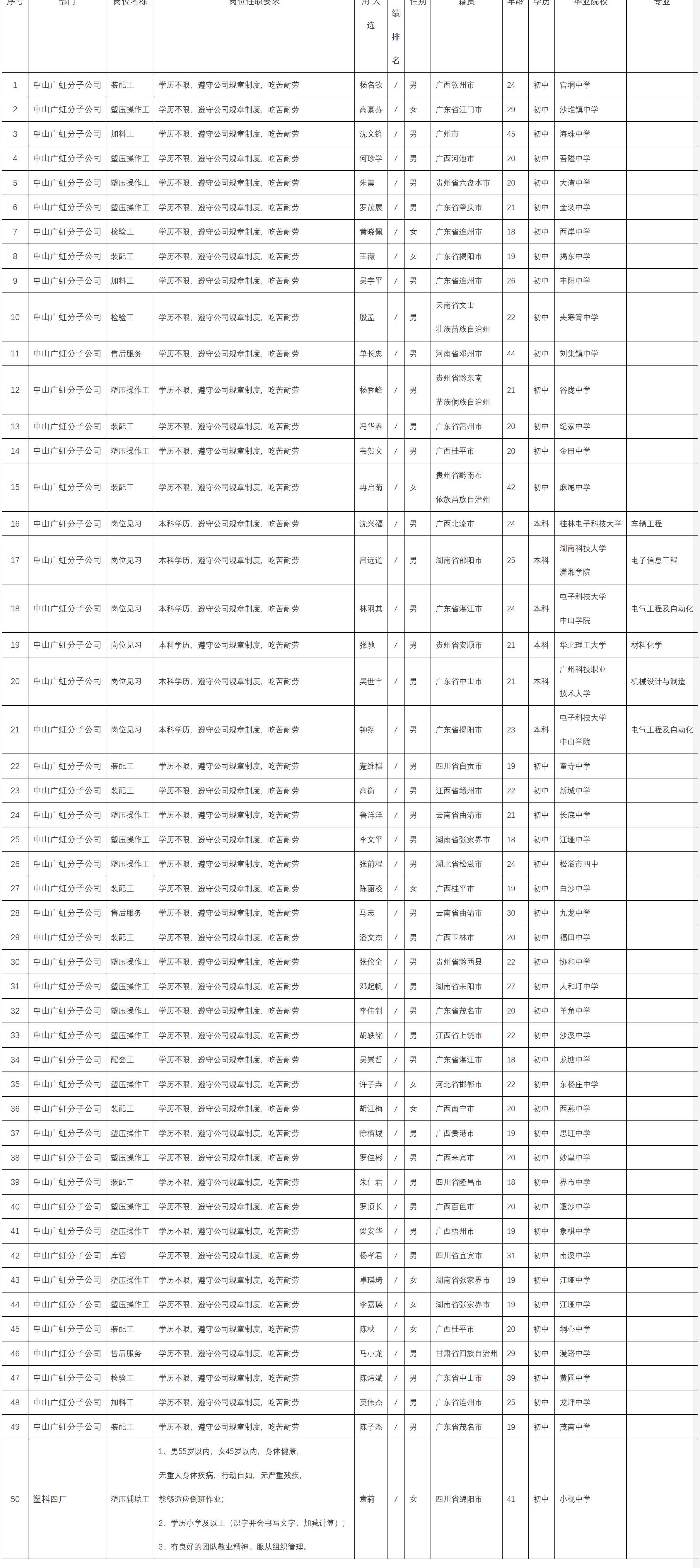 模塑.png 模塑.png