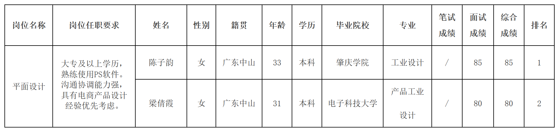 美菱.png 美菱.png