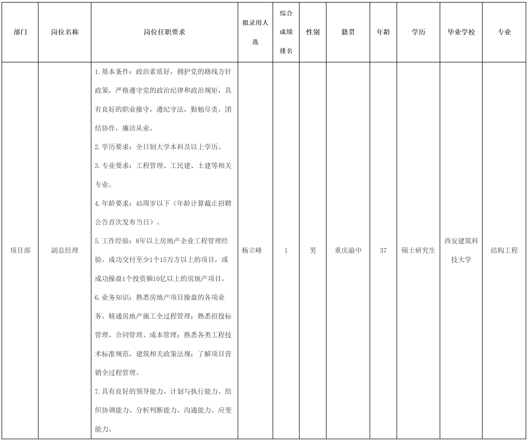 綿投.png 綿投.png