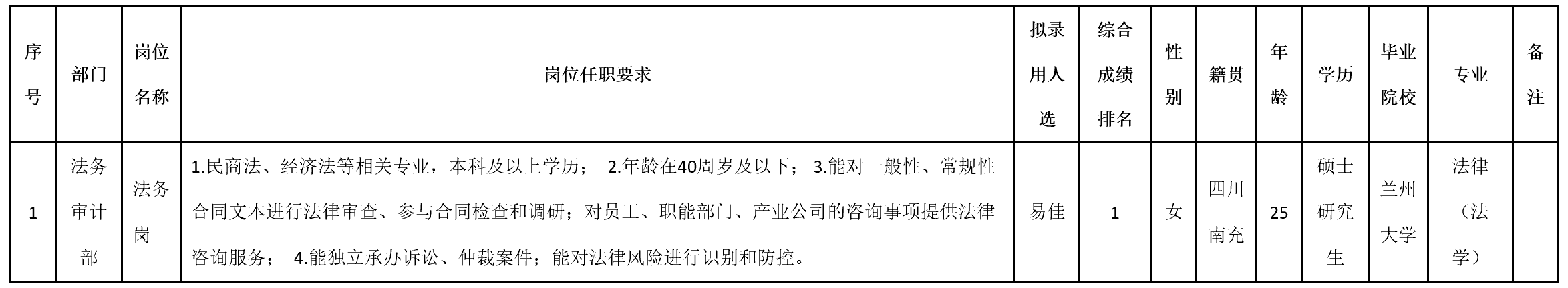 九洲投資.png 九洲投資.png