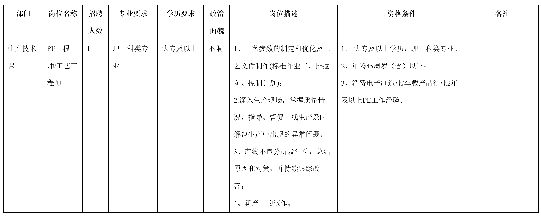 安和.png 安和.png