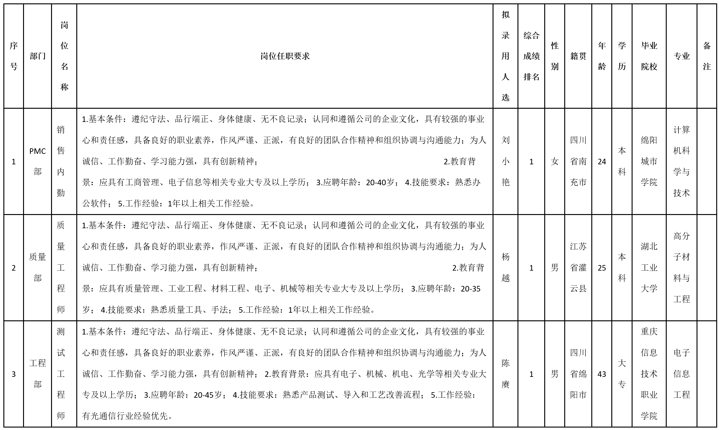 九華光子.png 九華光子.png