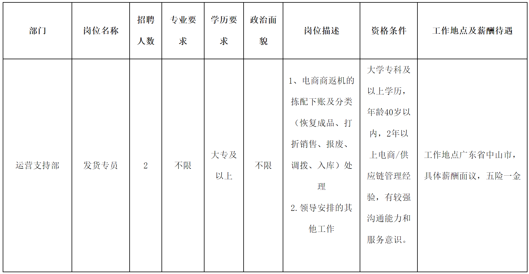 合肥長(zhǎng)虹.png 合肥長(zhǎng)虹.png