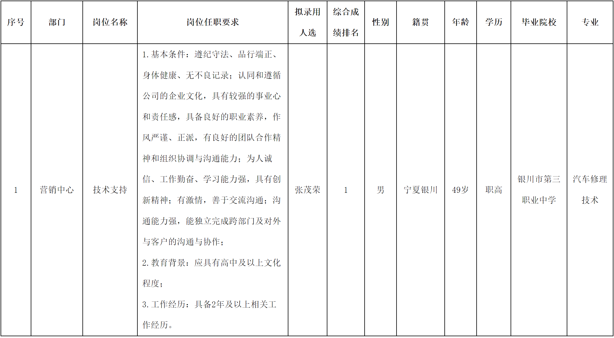 愛聯(lián).png 愛聯(lián).png