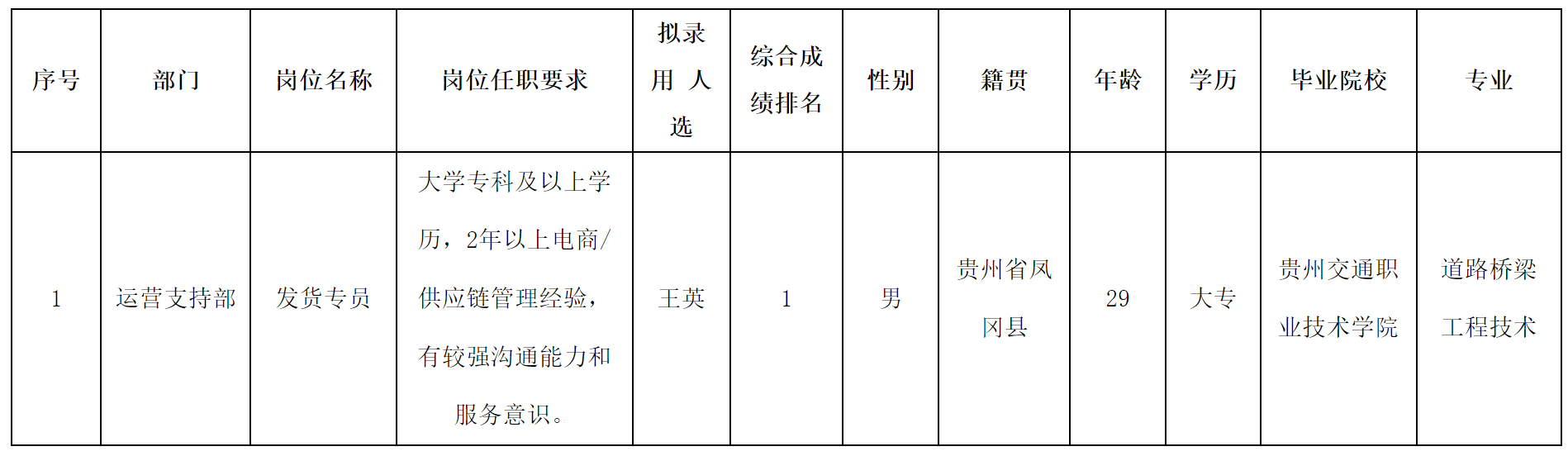 靜觀.png 靜觀.png