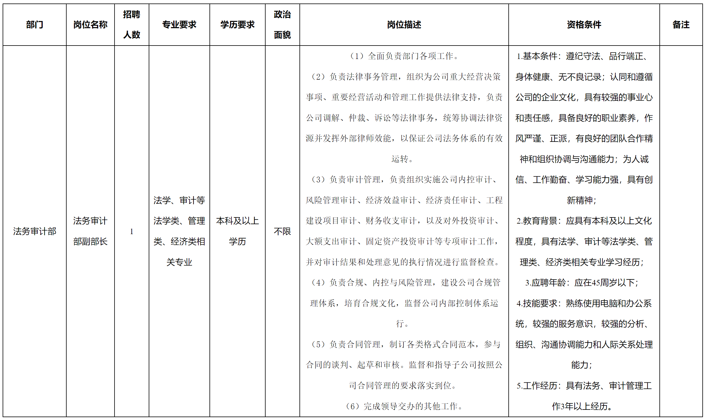 法務(wù)審計.png 法務(wù)審計.png