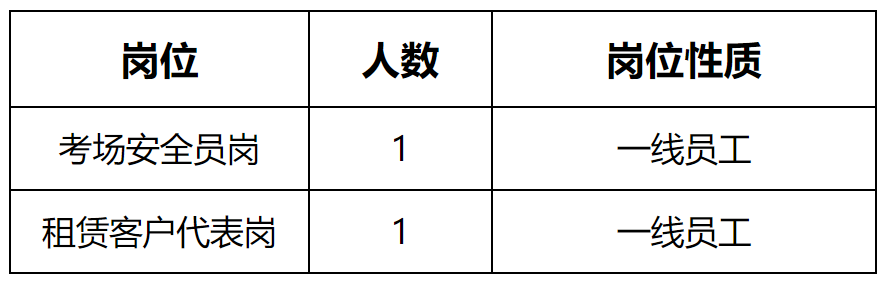 鴻安.png 鴻安.png