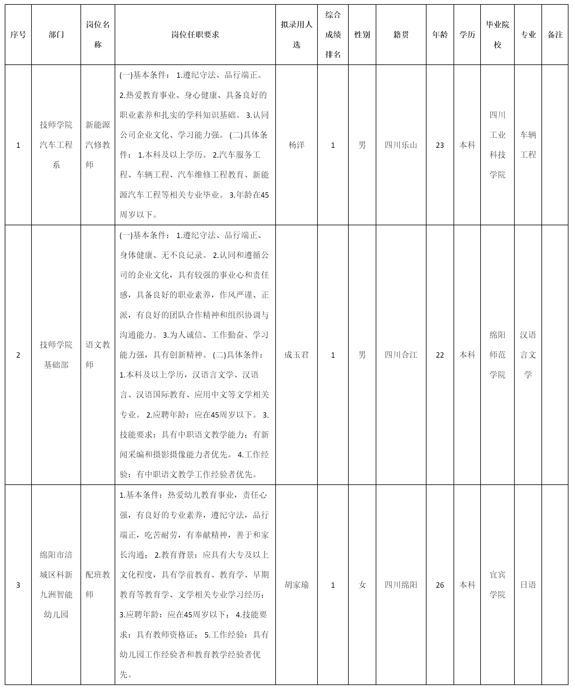 語(yǔ)文教師.png 語(yǔ)文教師.png