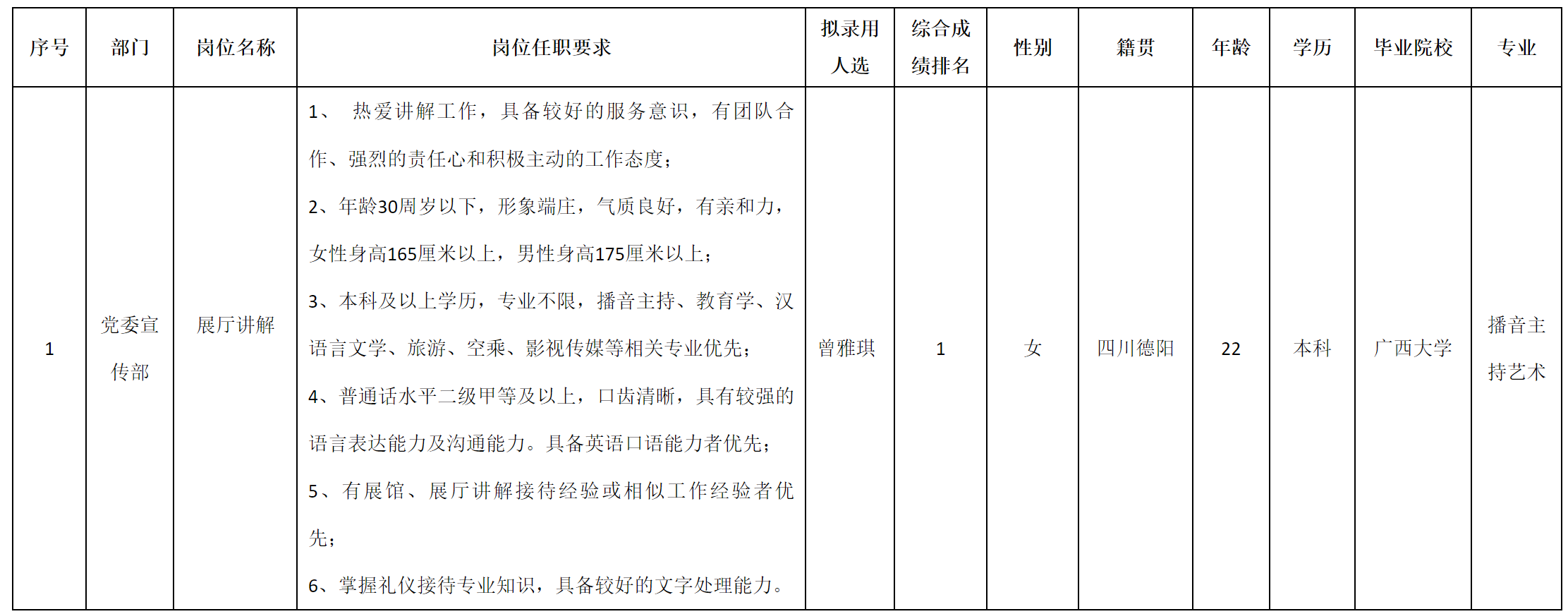 展廳講解.png 展廳講解.png