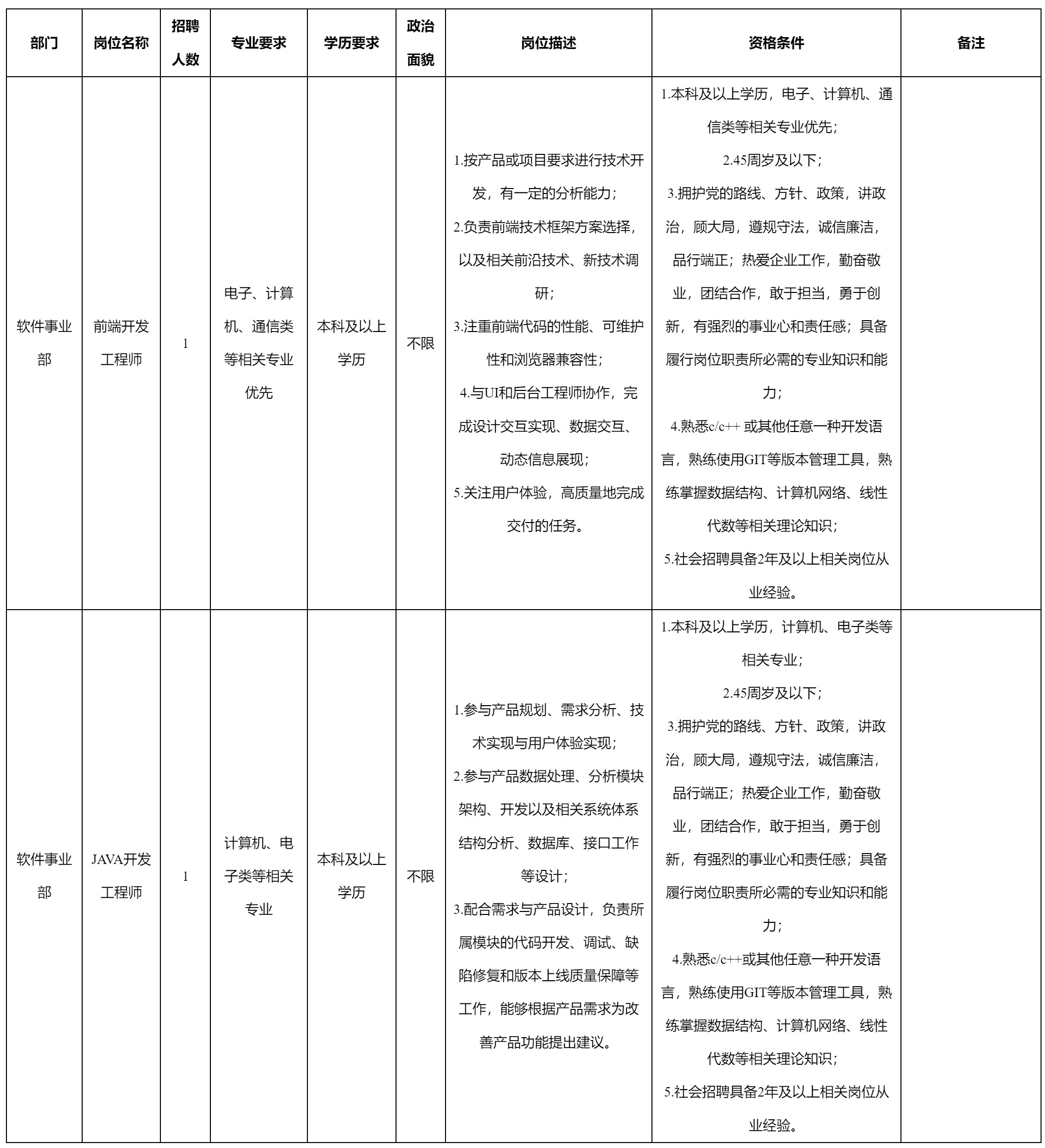 四川九強(qiáng)通信.png 四川九強(qiáng)通信.png
