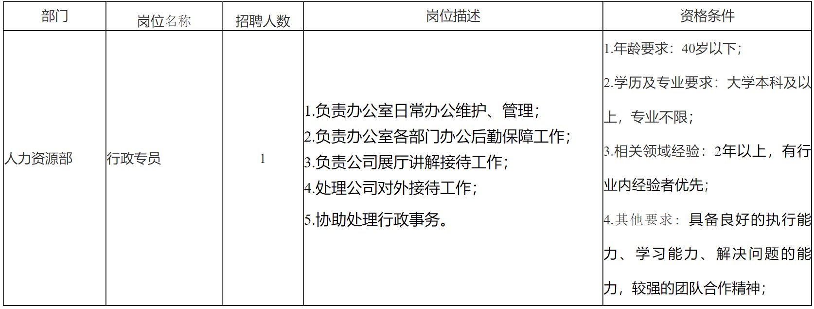 啟賽微.png 啟賽微.png