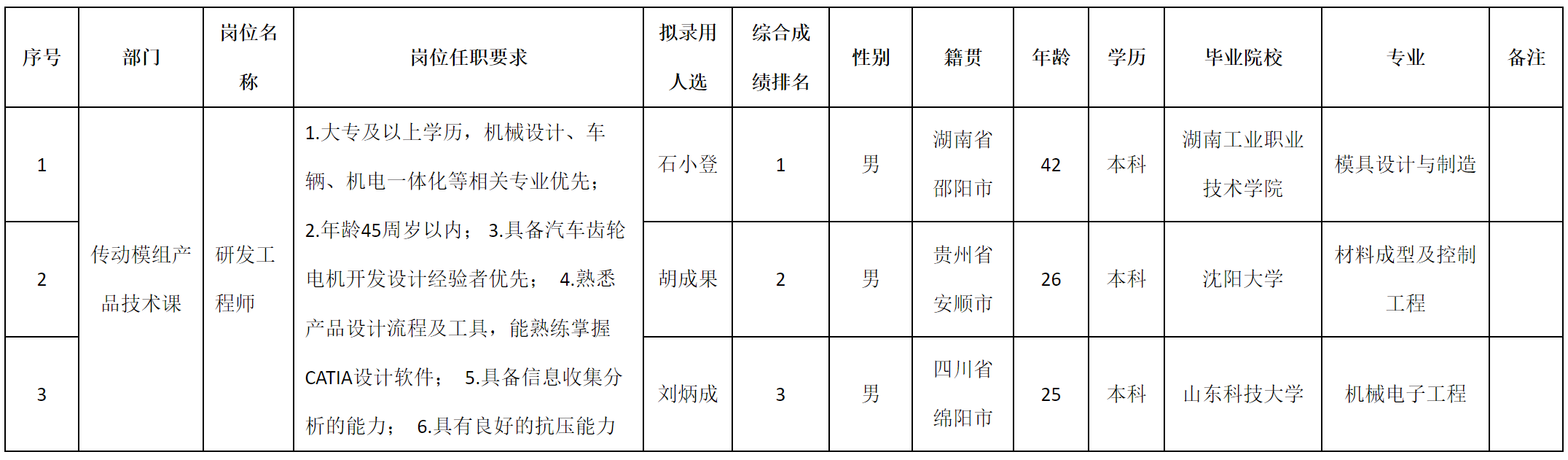 安和精密.png 安和精密.png