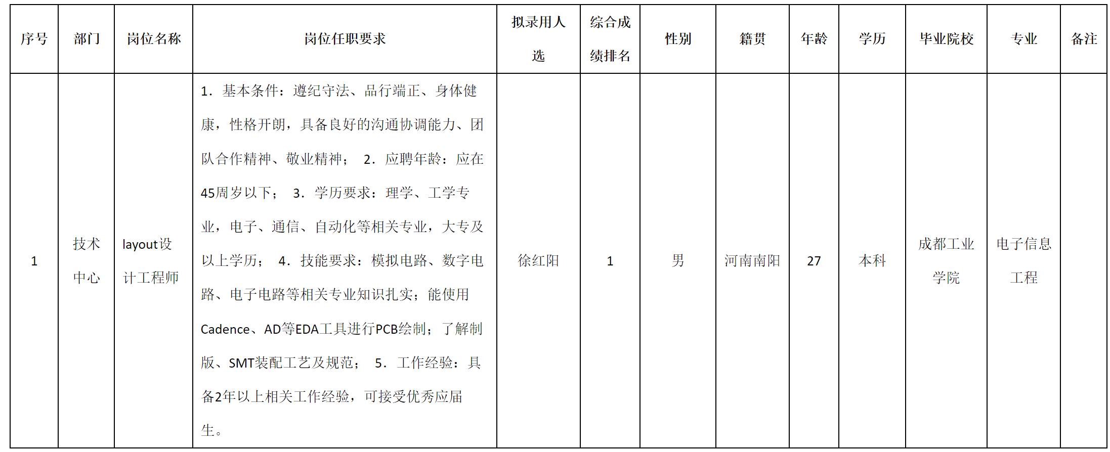 成都九洲.png 成都九洲.png