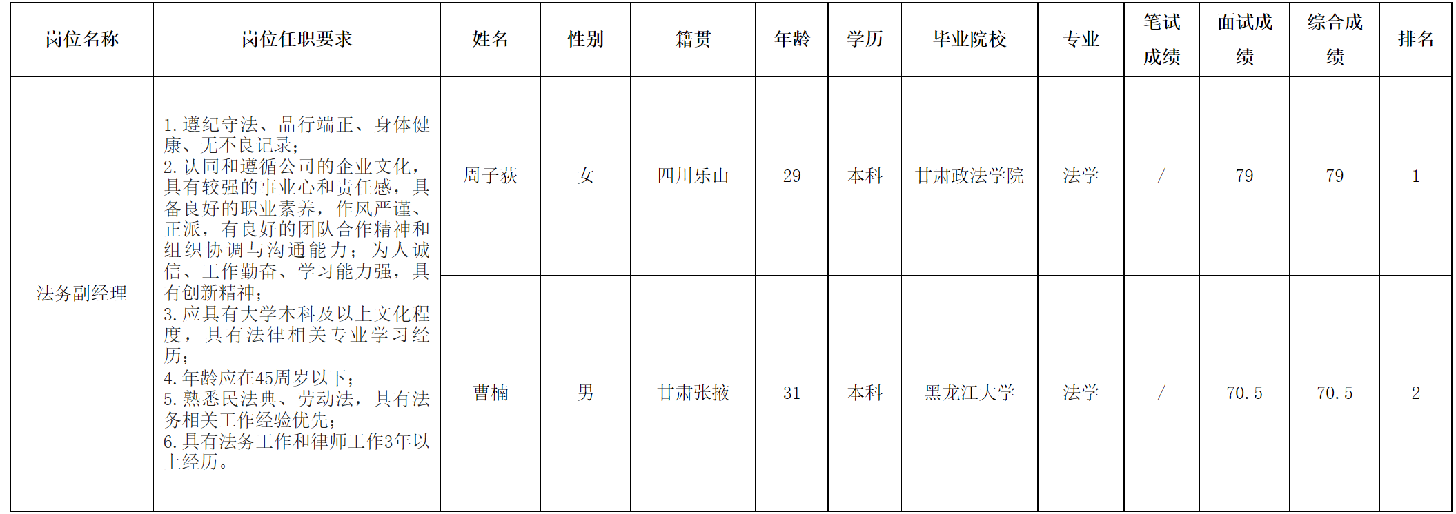 格潤(rùn).png 格潤(rùn).png