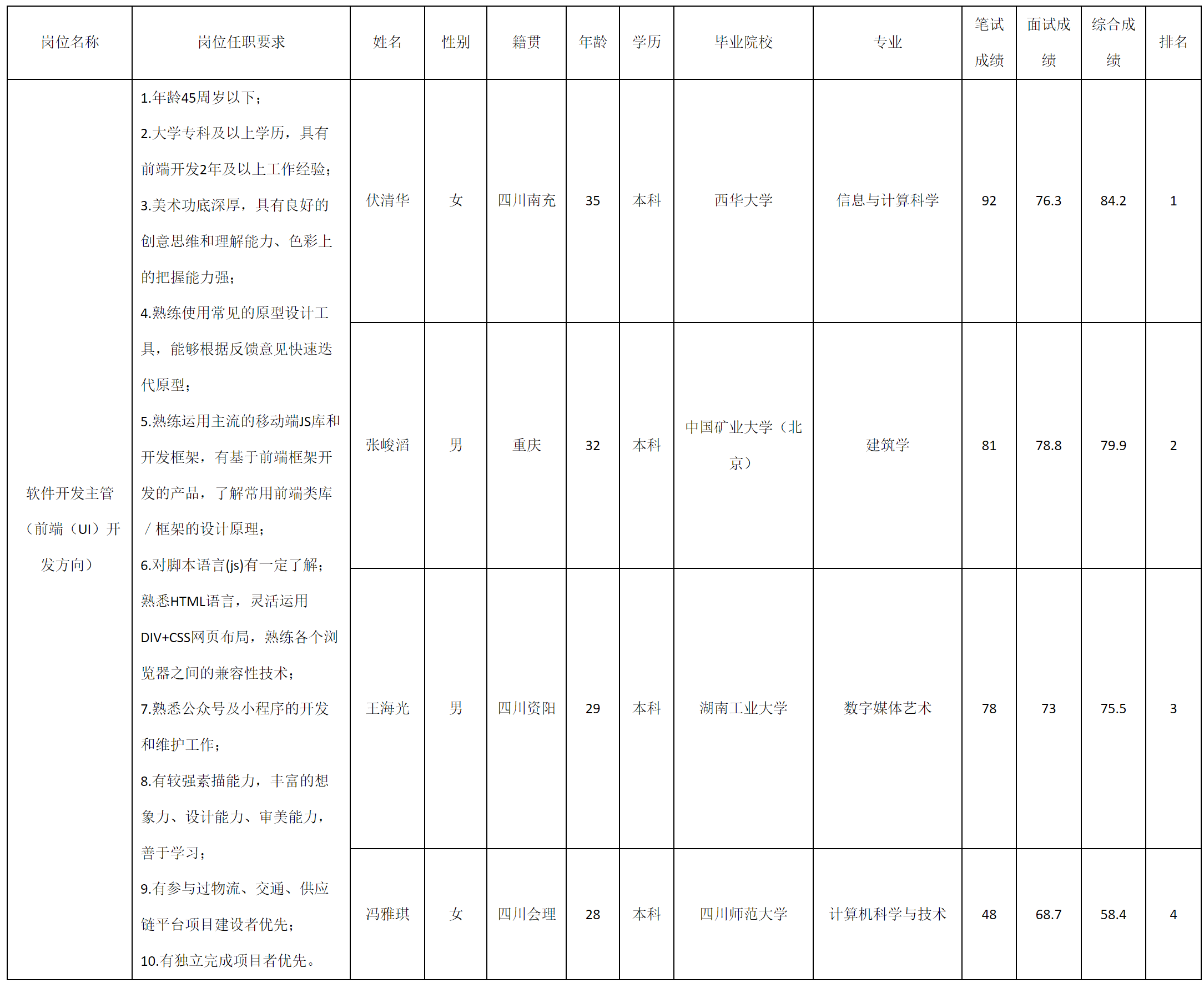 民生物流.png 民生物流.png
