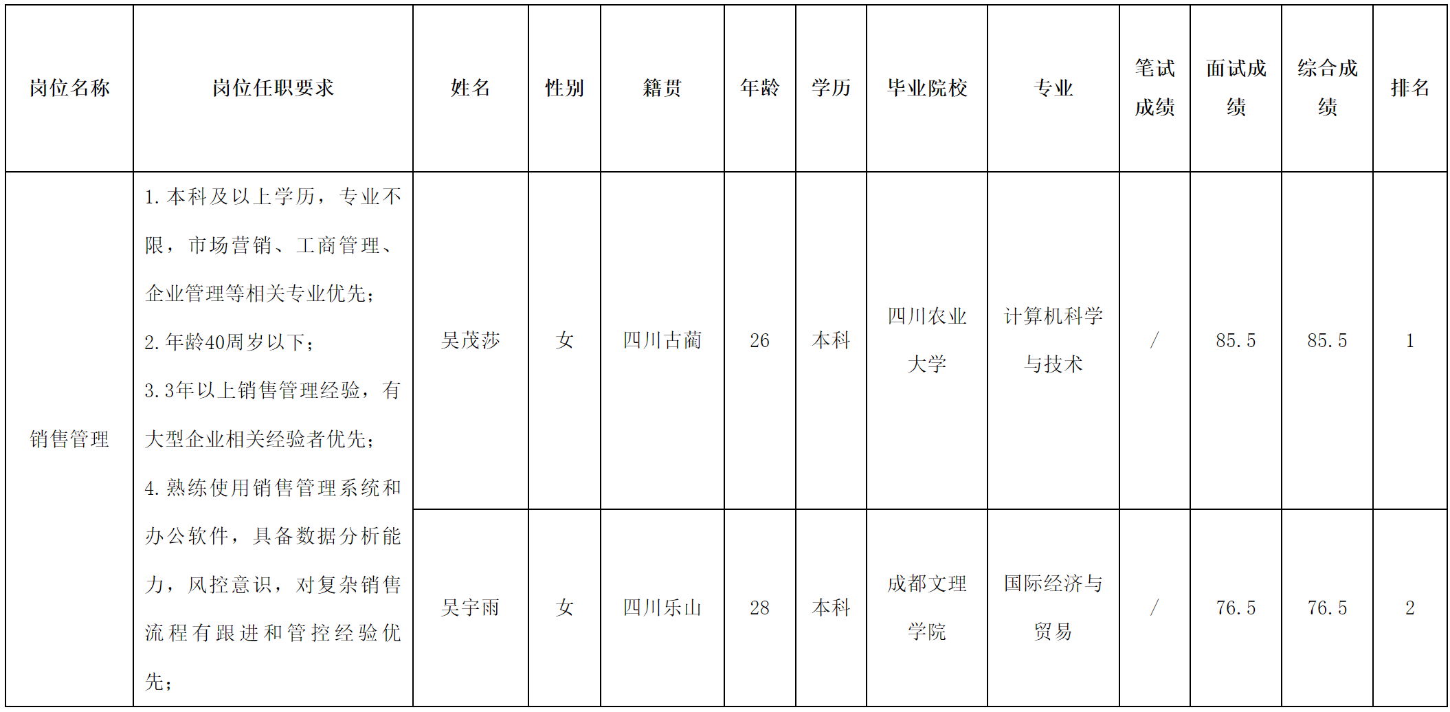 虹認(rèn).png 虹認(rèn).png