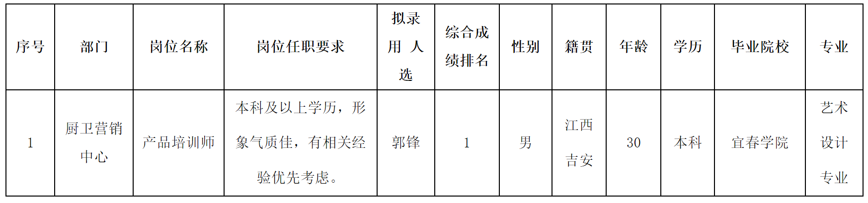 合肥長(zhǎng)虹.png