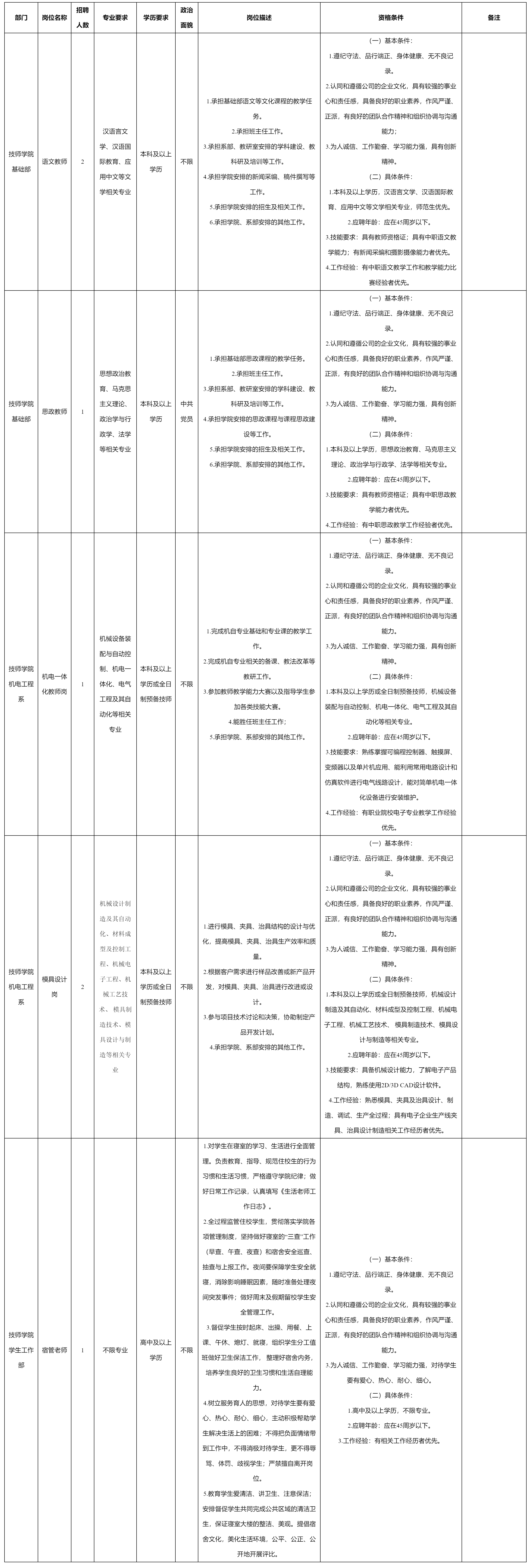 四川九洲教育投資.png 四川九洲教育投資.png