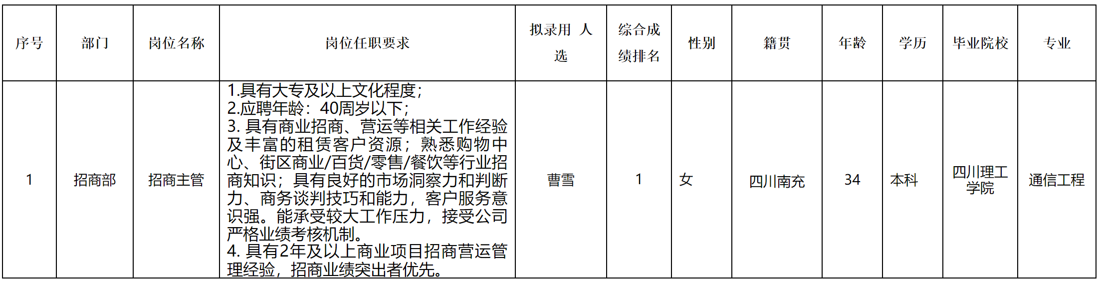 繽紛時代.png 繽紛時代.png