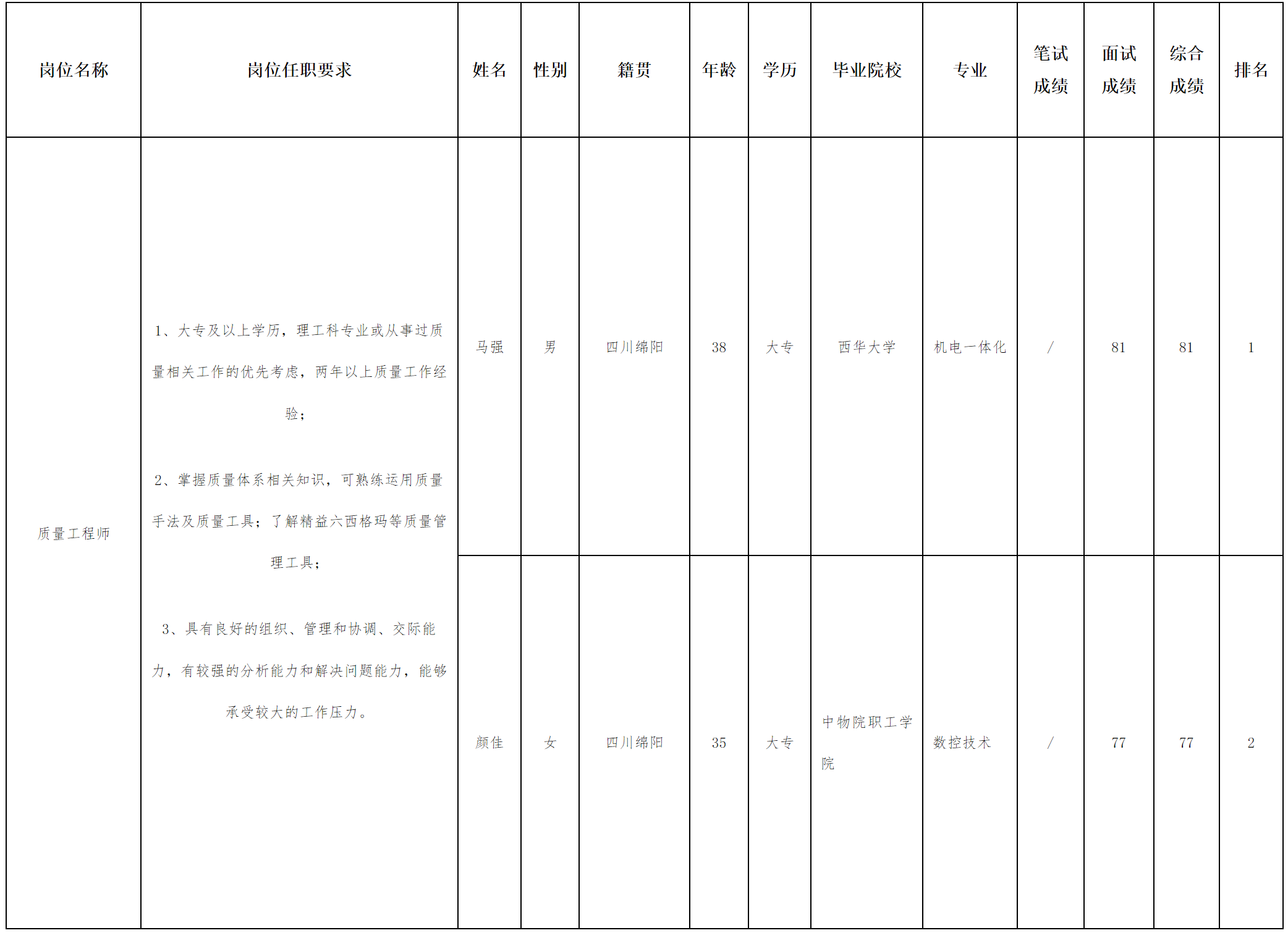 華豐.png 華豐.png