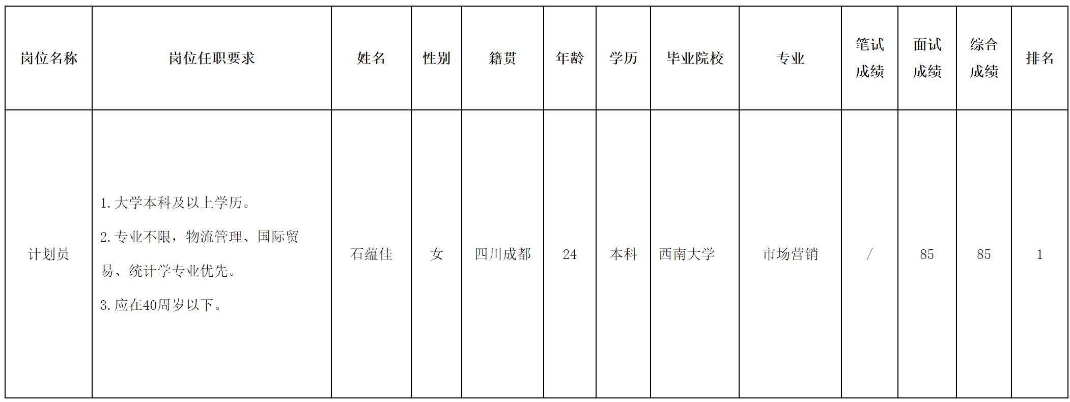 波鴻.png 波鴻.png