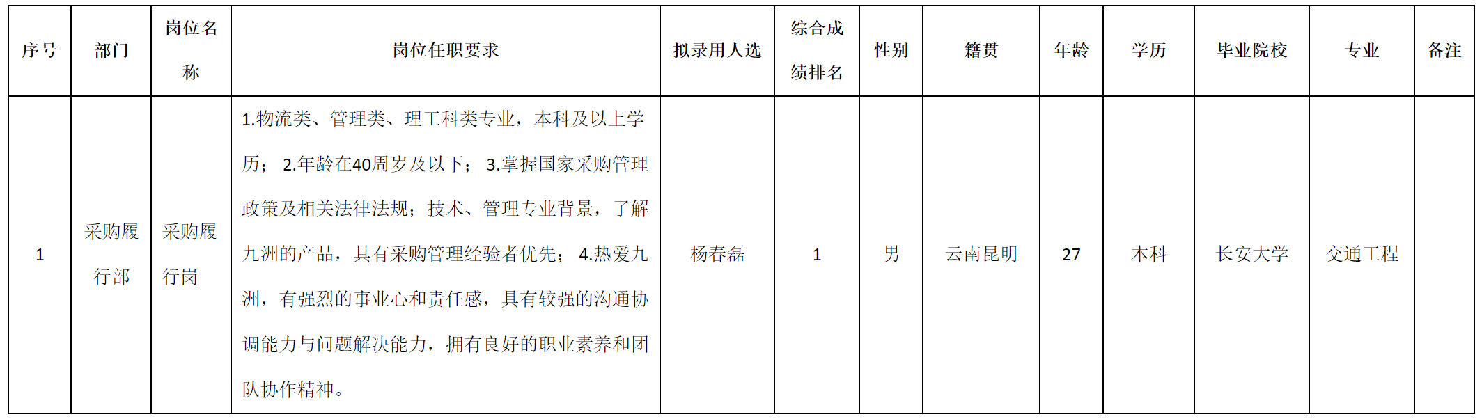 迪佳通.png 迪佳通.png