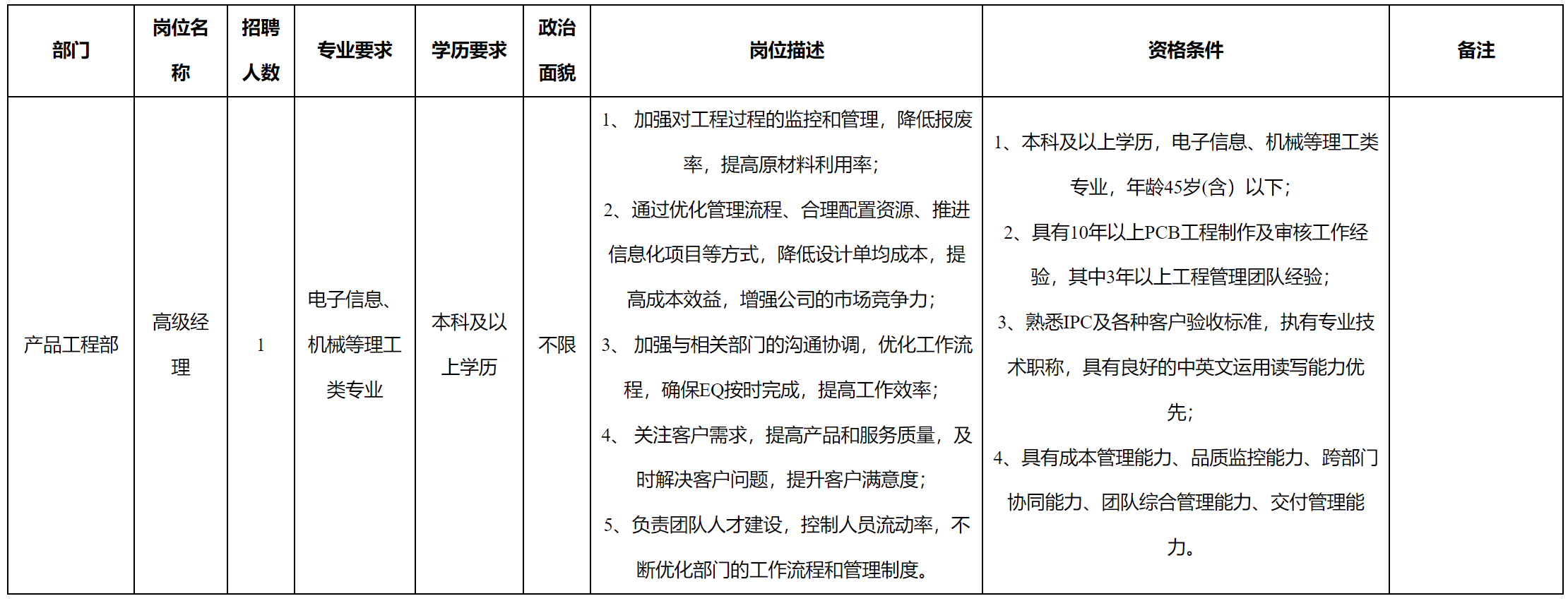 伊頓.png 伊頓.png