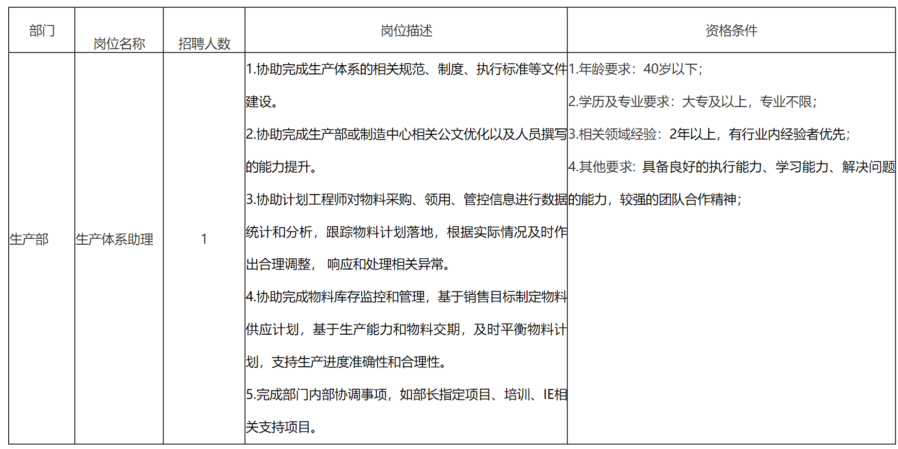 啟賽微.png 啟賽微.png