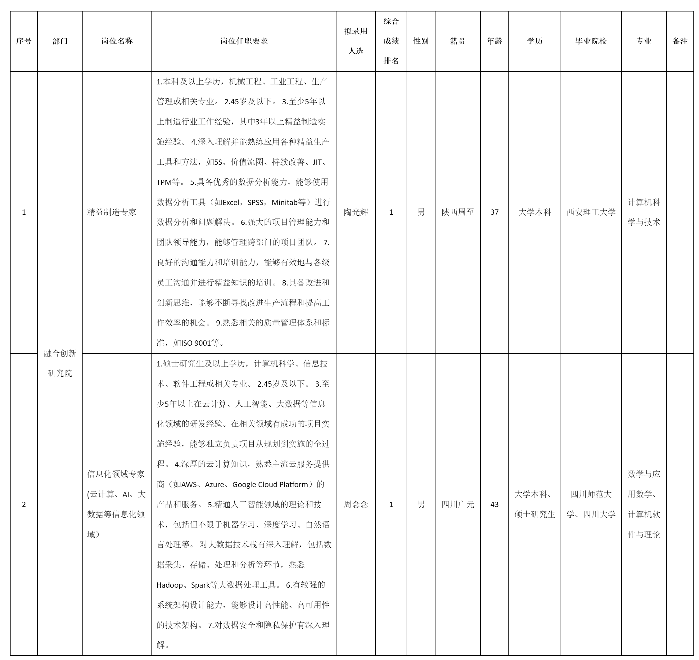 精益制造專家.png 精益制造專家.png